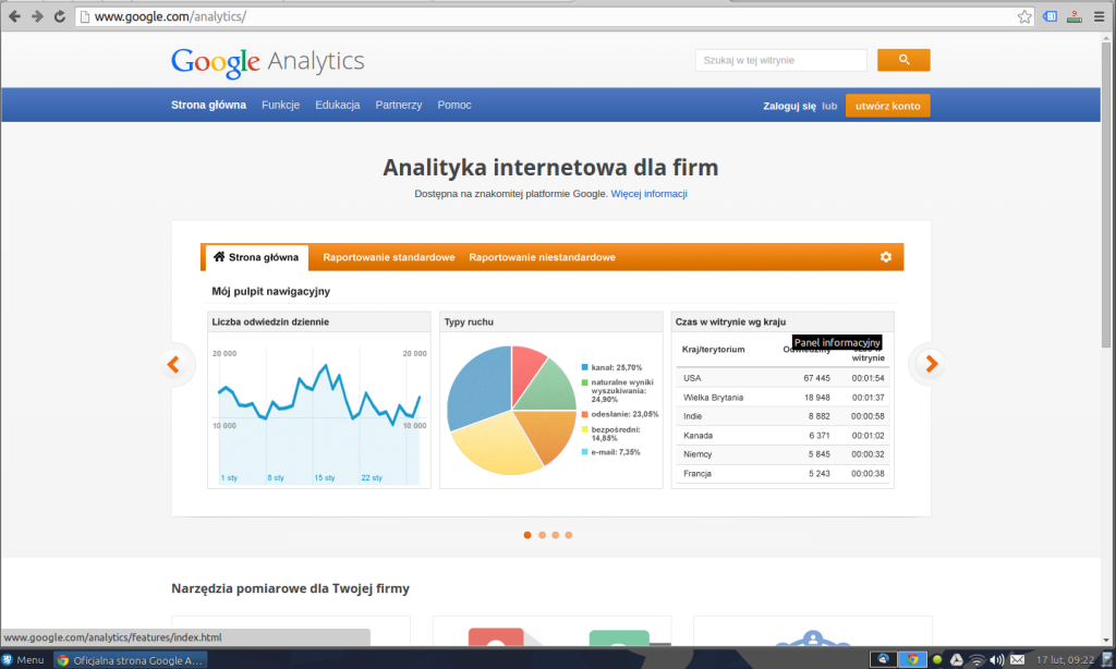 Analytics-blog-narzedzia-do-badania-strony