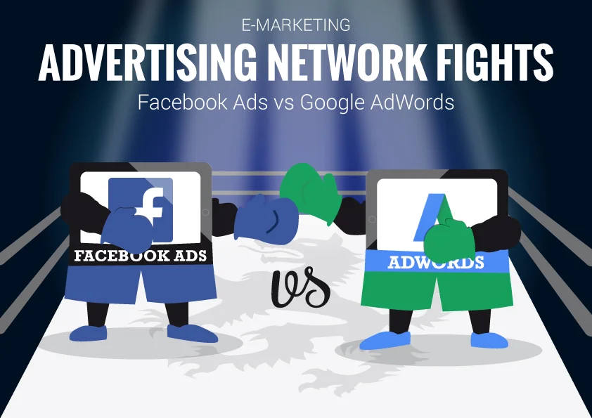 facebook-ads-vs-adwords-01