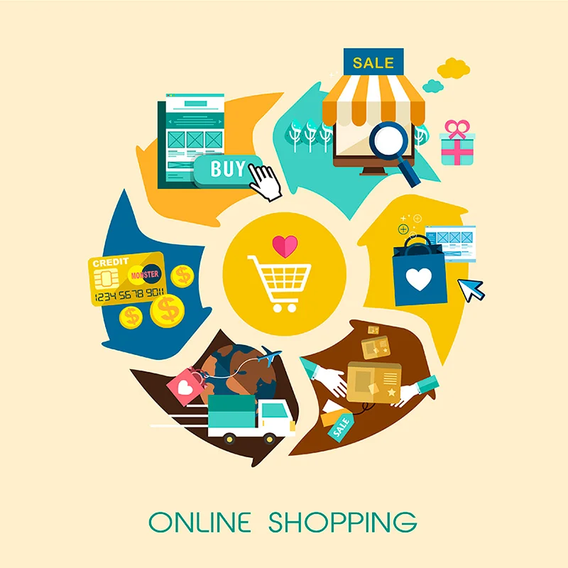 E-merchandising